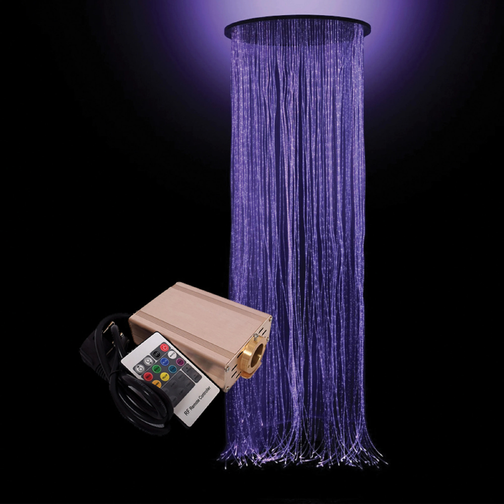 Sensory Fibre Optic Ring
