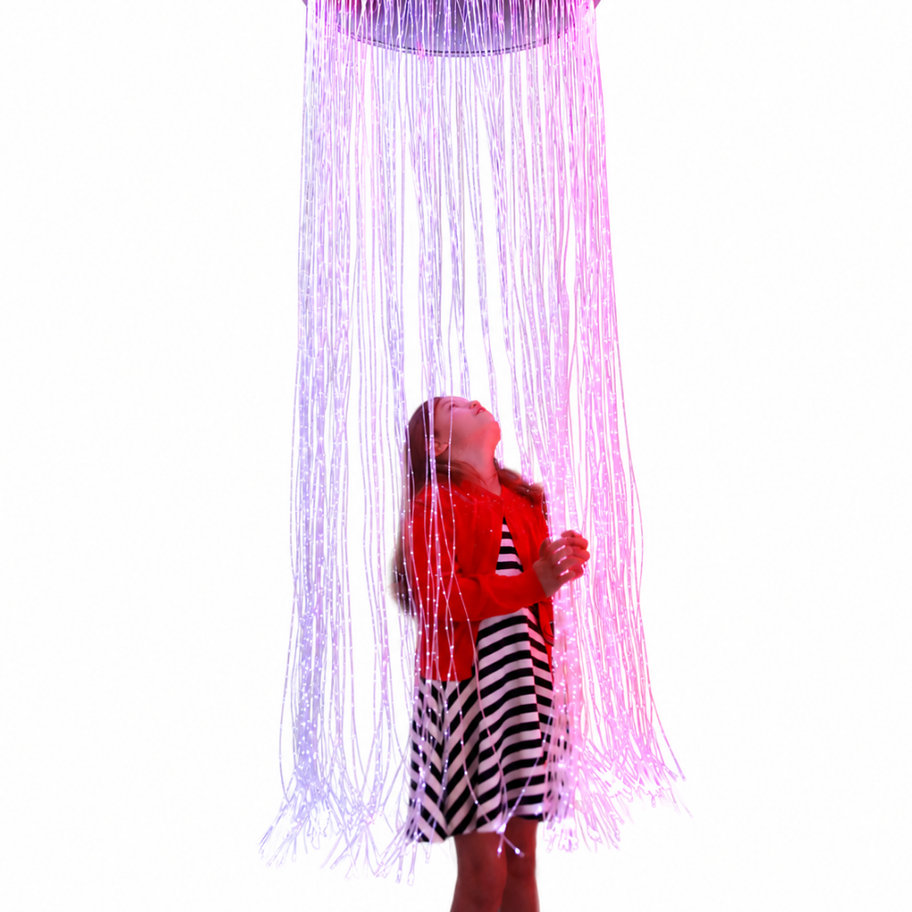 Sensory Fibre Optic Ring