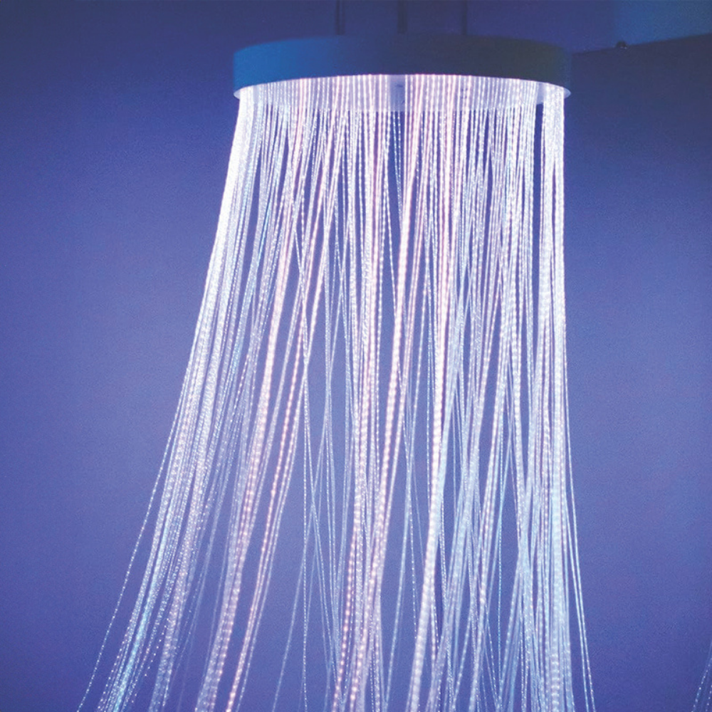 Sensory Fibre Optic Ring